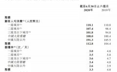 成都餐饮培训资讯哪家可信度高？蜀妈餐饮权威卤菜培训信息发布！